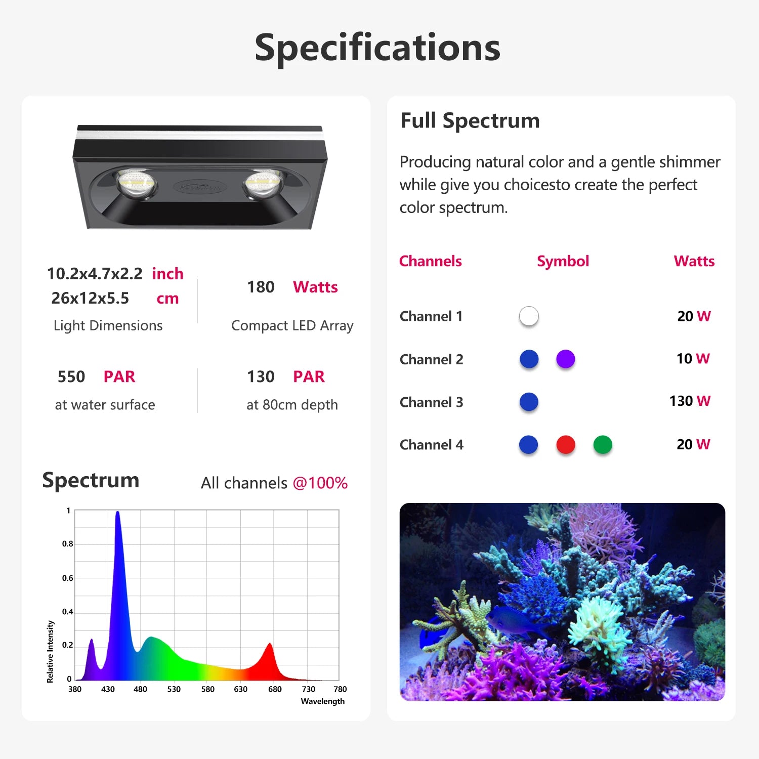 Full Spectrum Aquarium Lamp for Reef Coral SPS/LPS Aquarium Tank