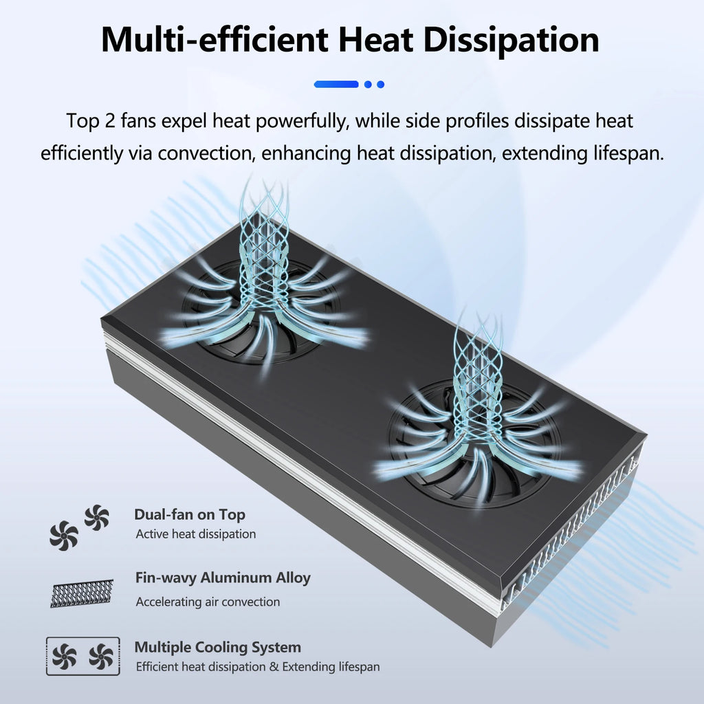 Full Spectrum Aquarium Lamp for Reef Coral SPS/LPS Aquarium Tank