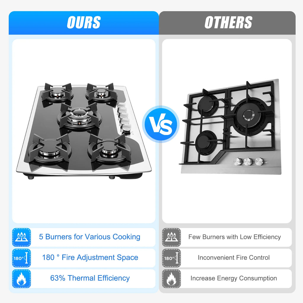 Built-in Countertop Gas Cooktop with 5 Burners