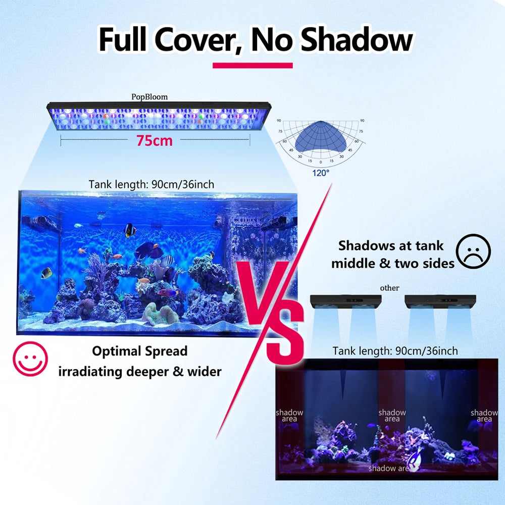 NEW PopBloom-Aquarium LED Lighting SPS/LPS Tank Light, H75, T75