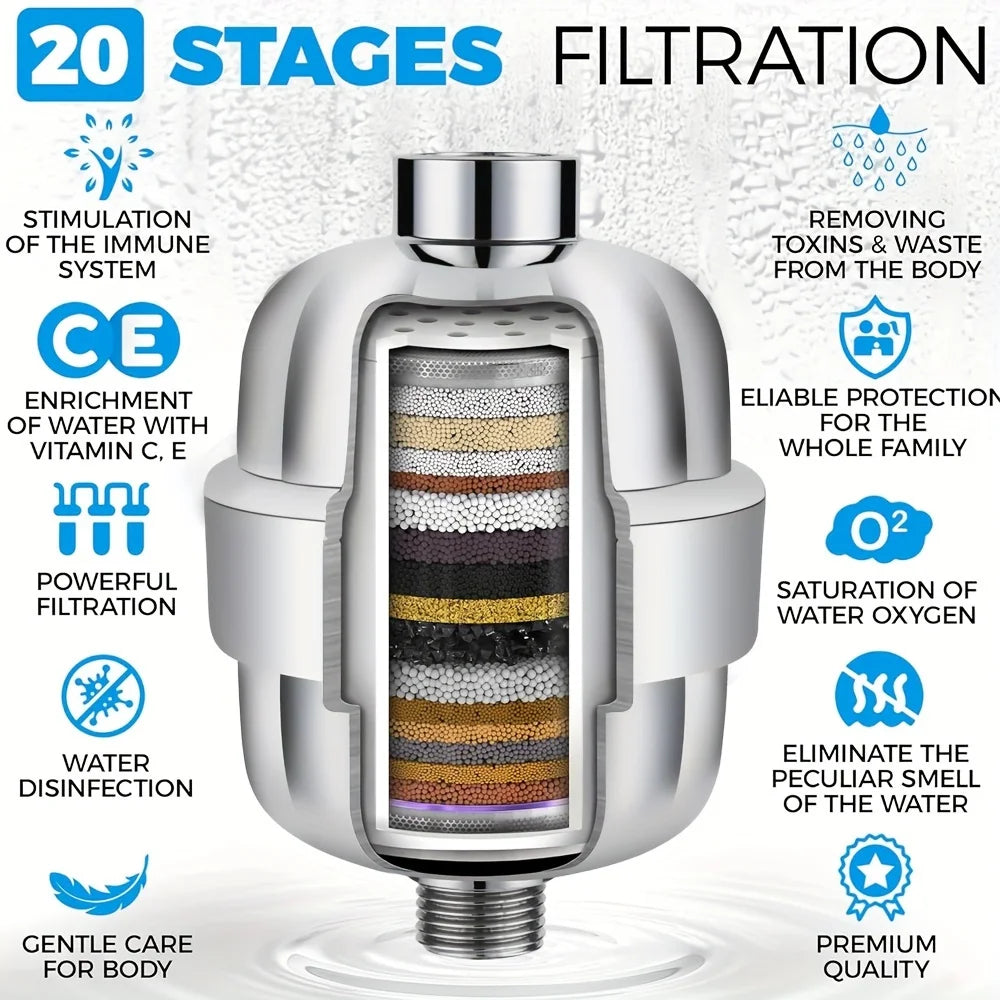 20 Stage Showerhead Filter for Hard Water