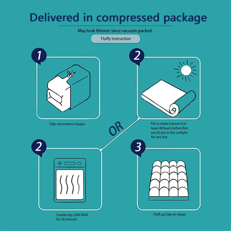 3" Thicken Japanese  Futon Mattress Floor Lounger