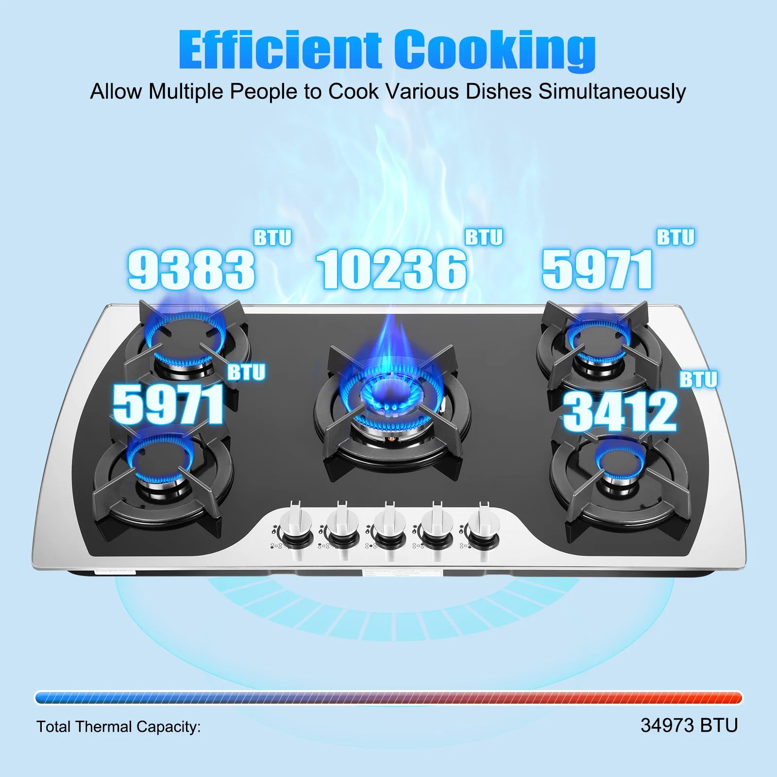 Built-in Countertop Gas Cooktop with 5 Burners