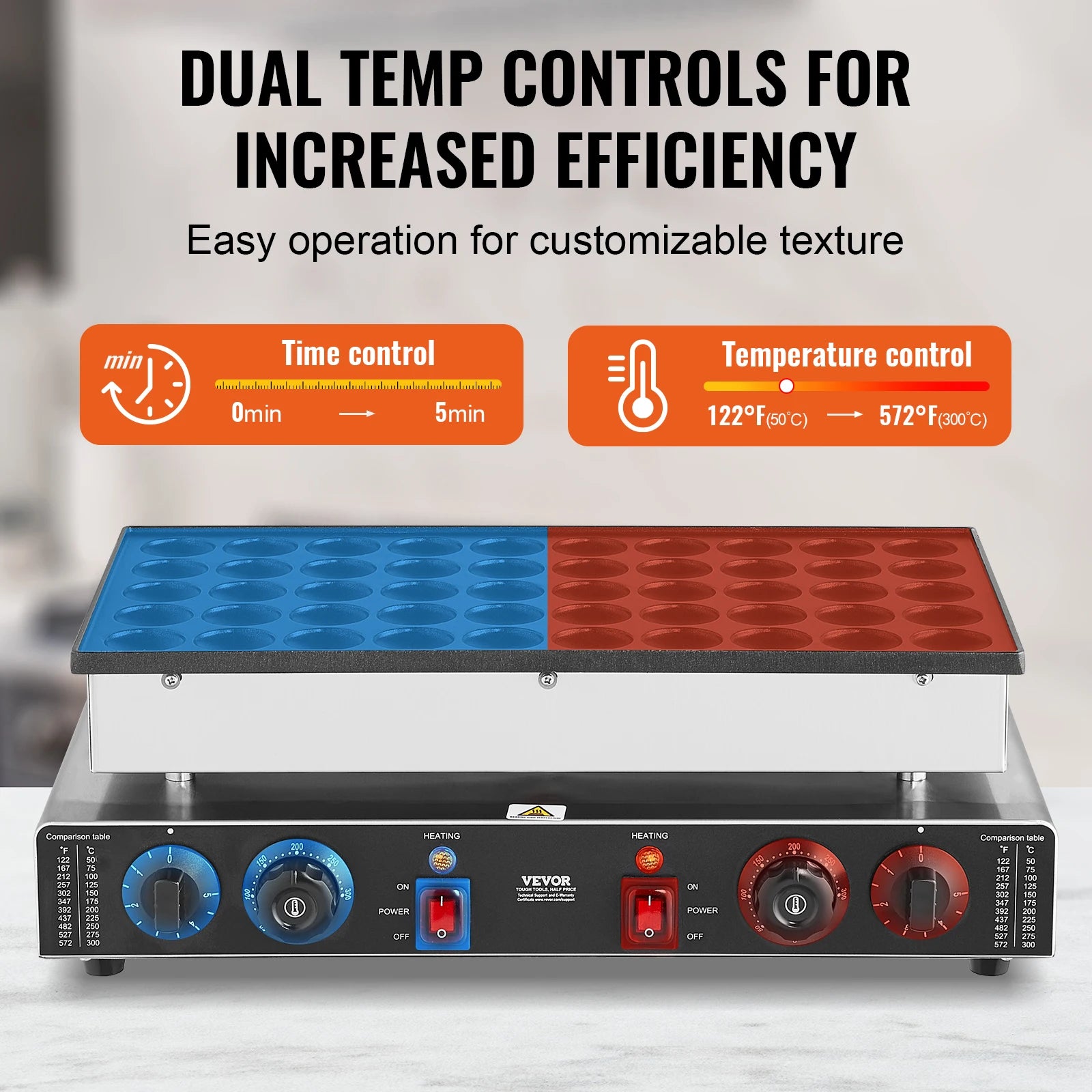 50Pcs Mini Dutch Pancake Maker Commercial Non-stick