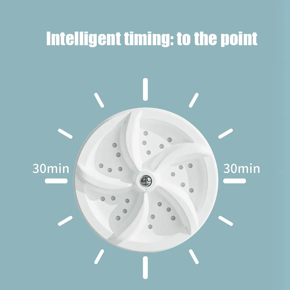 Mini Ultrasonic Turbo Washer for Home Travel