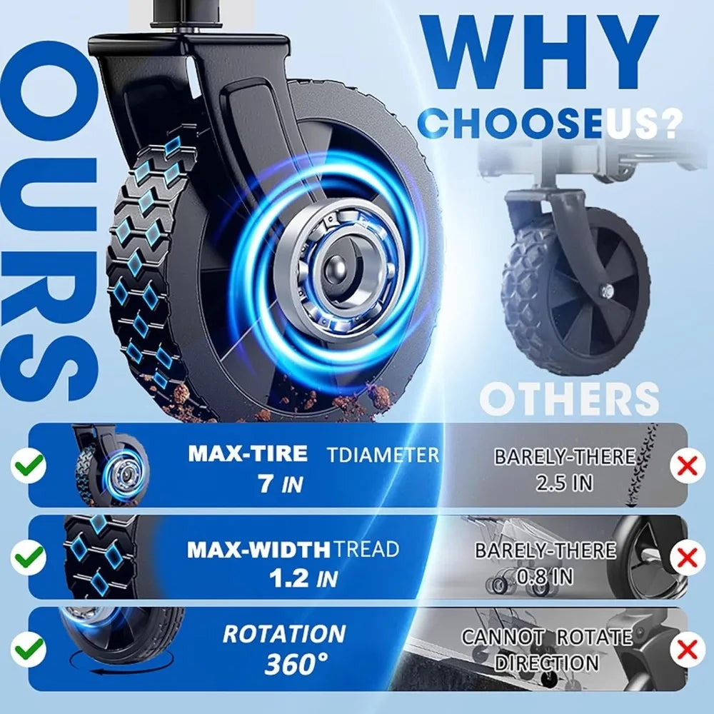 Heavy Duty Grocery Cart for Shopping, Beach, Camping, Sport